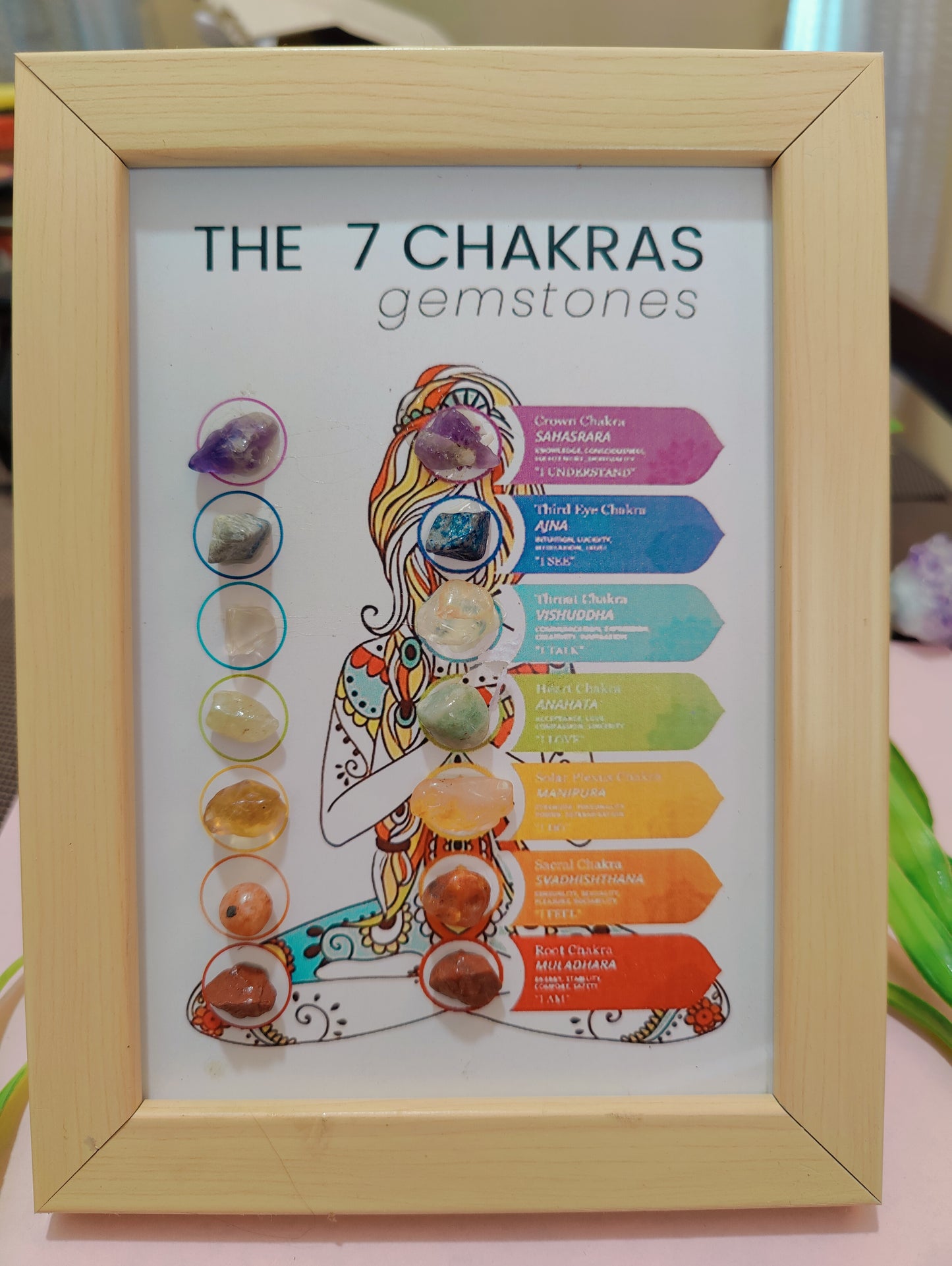 Seven Chakra Photo Frame