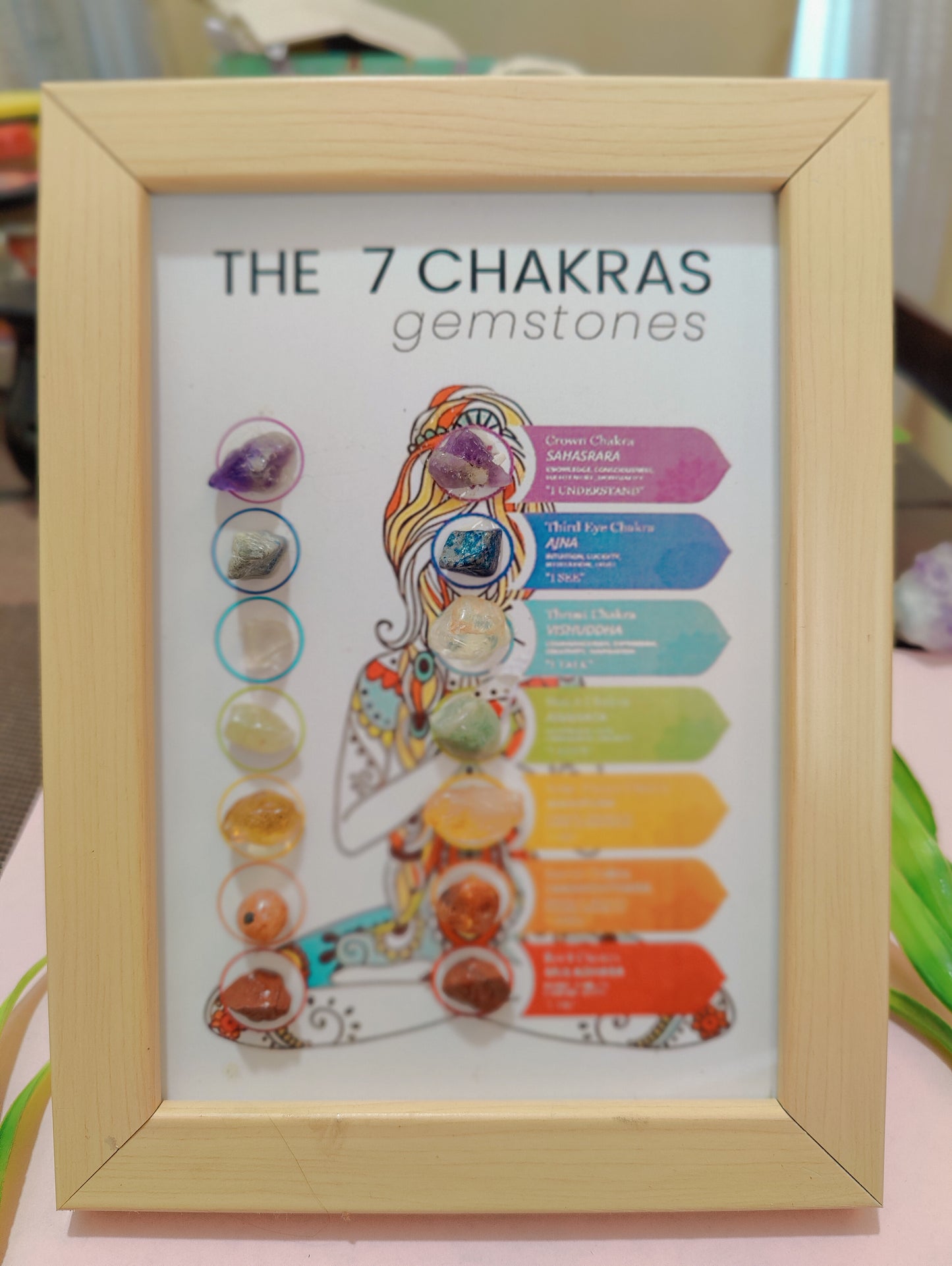 Seven Chakra Photo Frame